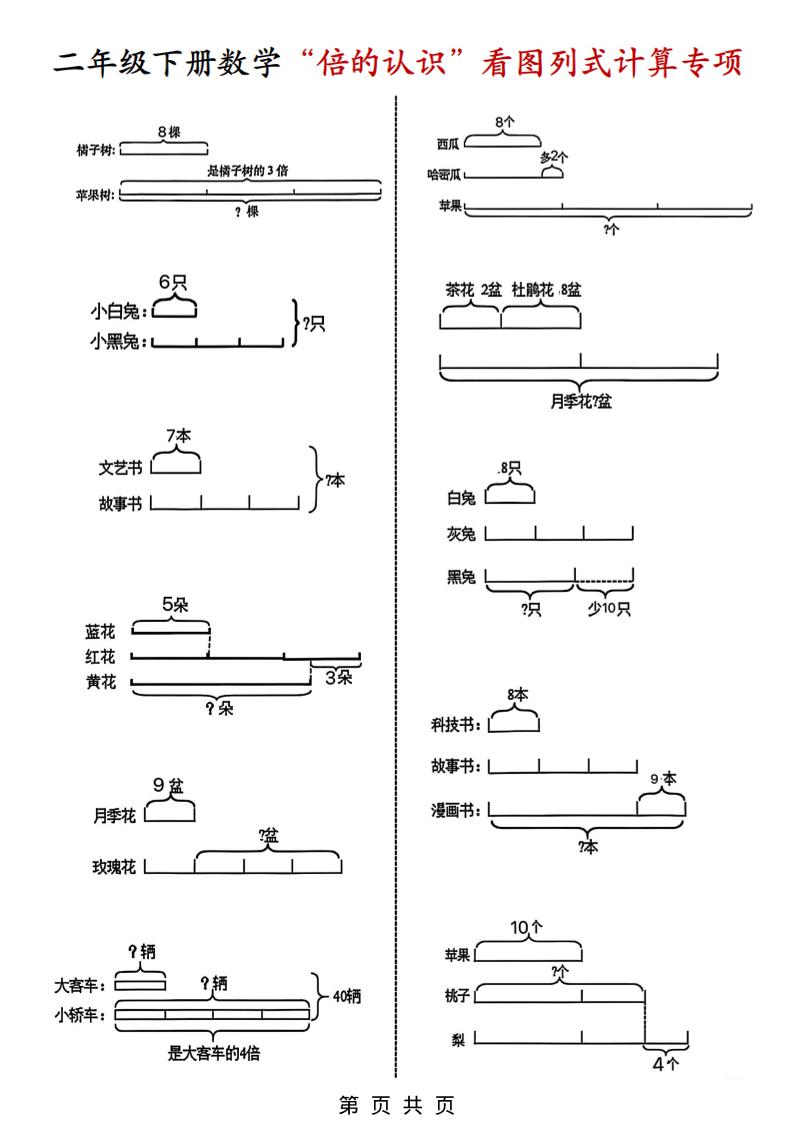 二年级下数学“倍的认识”看图列式计算专练-伏羲SAAS