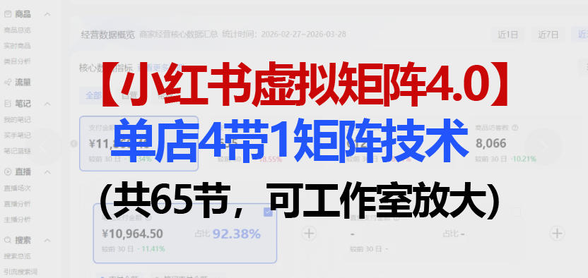 小红书虚拟矩阵4.0技术:单店4带1矩阵(共65节,可工作室放大)-伏羲SAAS