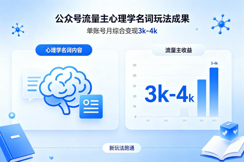 公众号流量主新跑通心理学名词玩法，单账号月综合变现3k-4k-伏羲SAAS