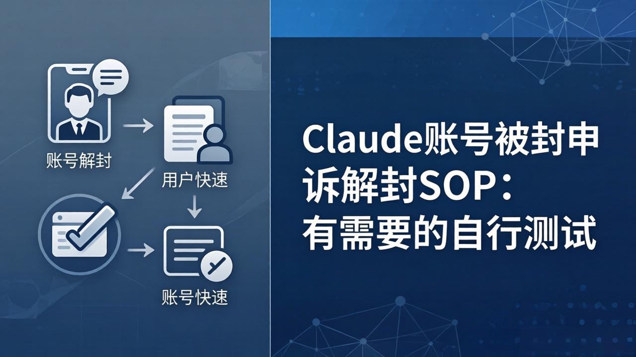Claude账号被封申诉解封SOP：有需要的自行测试-伏羲SAAS