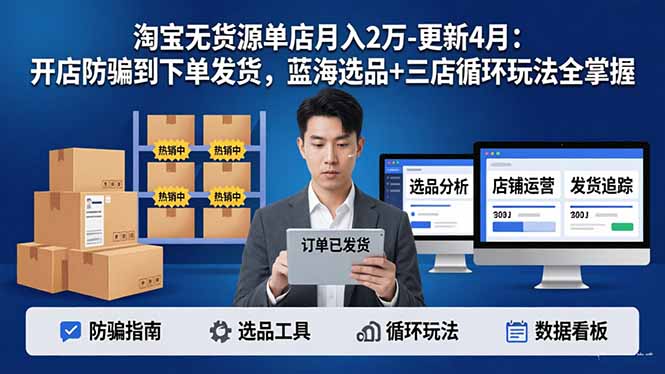 淘宝无货源5.0单店月入2万-更新4月：开店防骗到下单发货，蓝海选品+三店循环玩法全掌握-伏羲SAAS