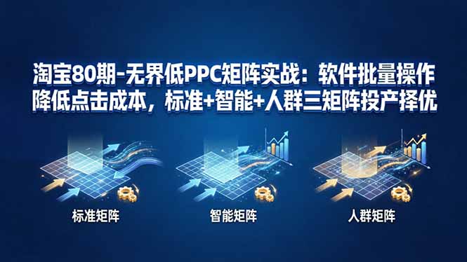 淘宝80期-无界低PPC矩阵实战：软件批量操作降低点击成本，标准+智能+人群三矩阵投产择优-伏羲SAAS