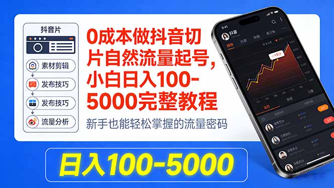 0成本做抖音切片自然流量起号，小白日入100-5000完整教程-伏羲SAAS