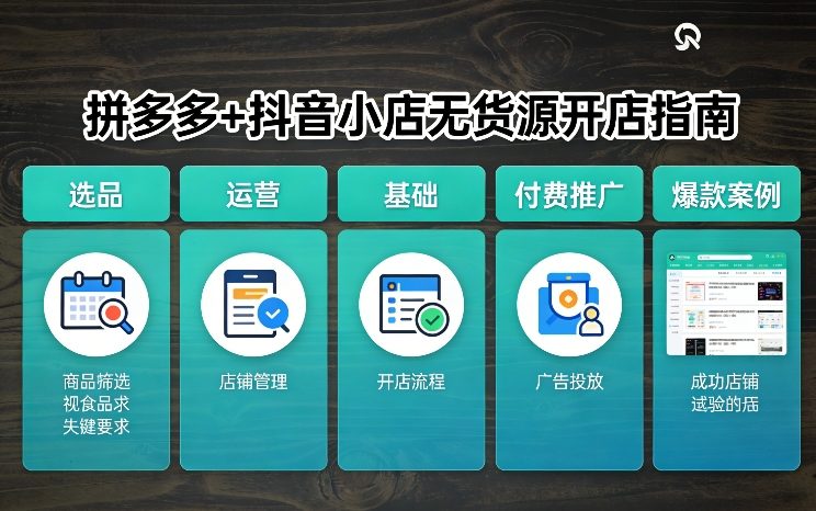 拼多多+抖音小店无货源开店，包括：选品、运营、基础、付费推广、爆款案例等(更新26年4月)-伏羲SAAS