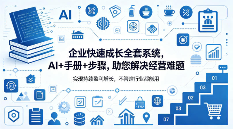 企业快速成长全套系统，AI+手册+步骤，助您解决经营难题，实现持续盈利增长，不管啥行业都能用-伏羲SAAS