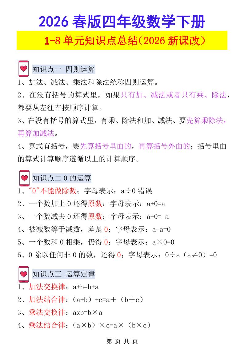 2026春新版四年级下数学1-8单元知识点总结《人教版》-伏羲SAAS