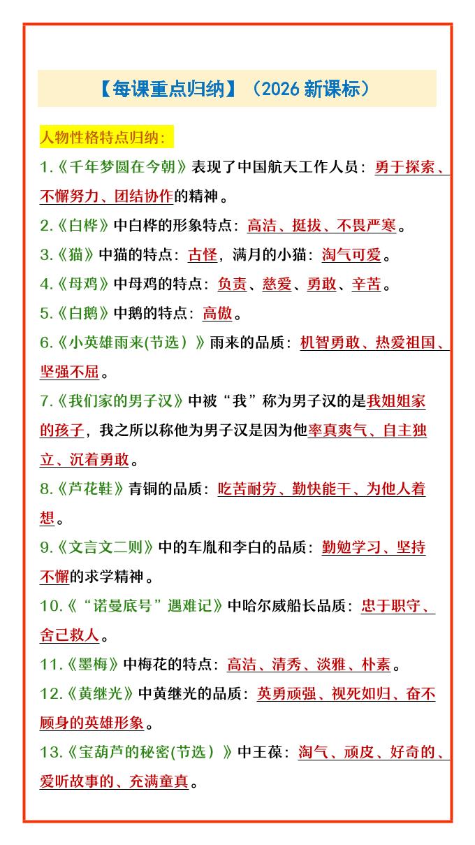 四年级下语文每课重点归纳-伏羲SAAS