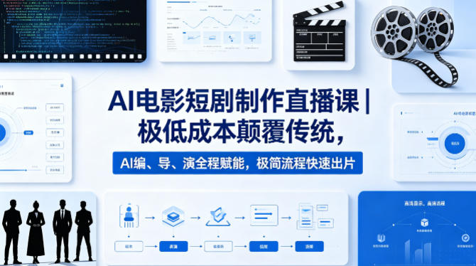 AI电影短剧制作直播课｜极低成本颠覆传统，AI编、导、演全程赋能，极简流程快速出片-伏羲SAAS