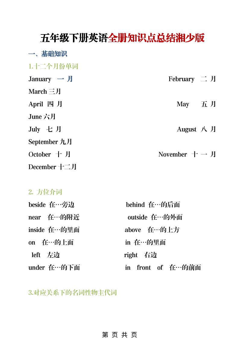 五年级下英语全册知识点总结《湘少版》-伏羲SAAS