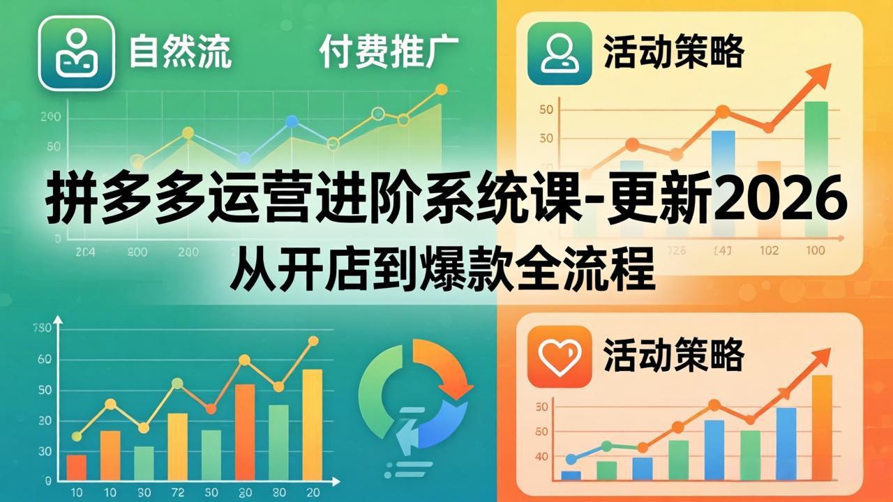 拼多多运营进阶系统课-更新2026：从开店到爆款全流程，自然流+付费推广+活动策略-伏羲SAAS