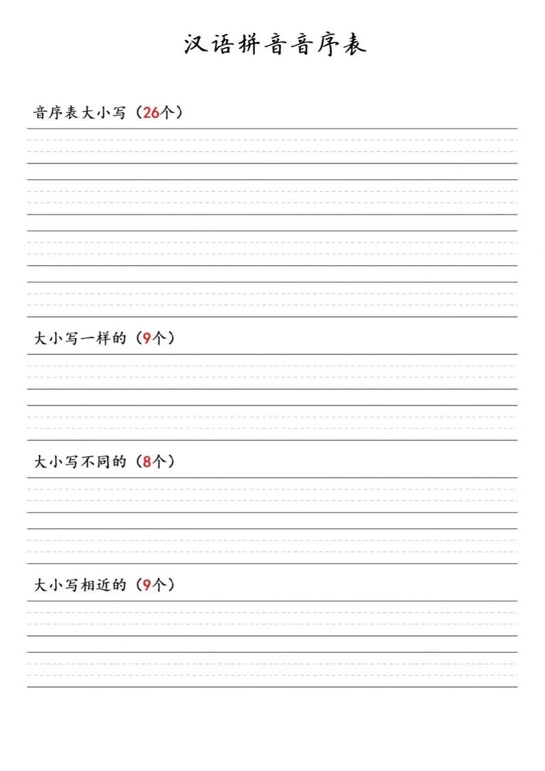 一年级下语文汉语拼音音序表-伏羲SAAS