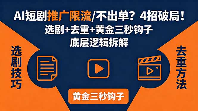 AI短剧推广总被限流、不出单？4招选剧+去重技巧+黄金三秒钩子，手把手拆解底层逻辑-伏羲SAAS