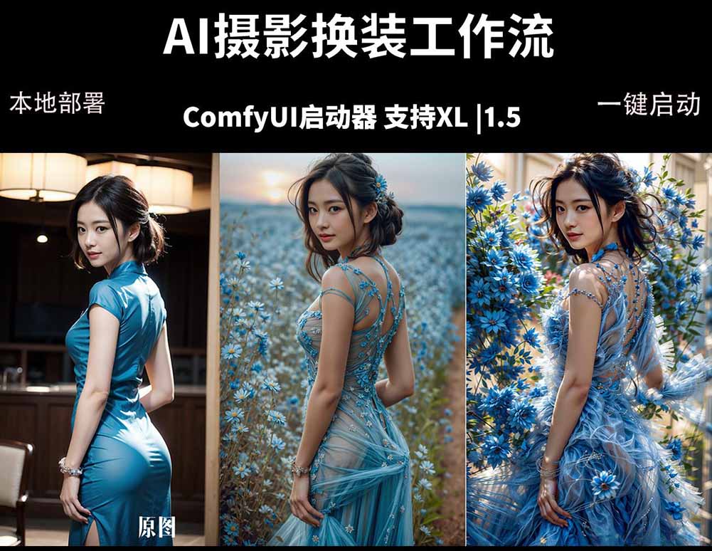 ComfyUI人像写真摄影工作流：本地一键部署，换装换场景换脸全搞定，影楼效率翻倍-伏羲SAAS