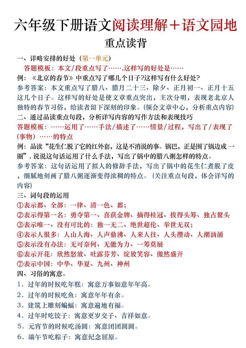 六年级下语文阅读理解＋语文园地专题-伏羲SAAS