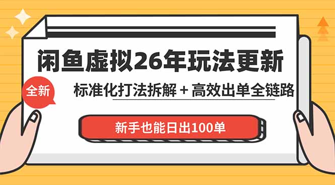 闲鱼虚拟从0到1系统化运营课程：标准化打法拆解 + 高效出单全链路教学，新手也能日出100单-伏羲SAAS