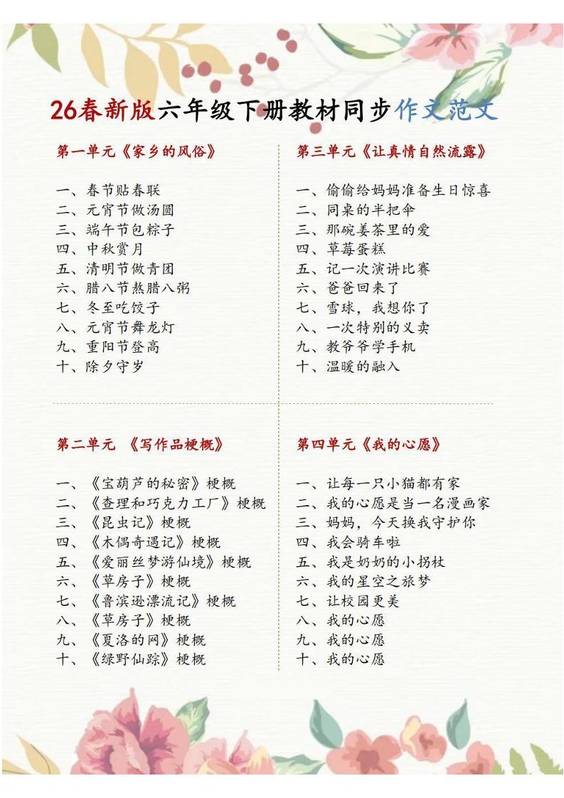 六年级下语文1-8单元同步作文范文-伏羲SAAS