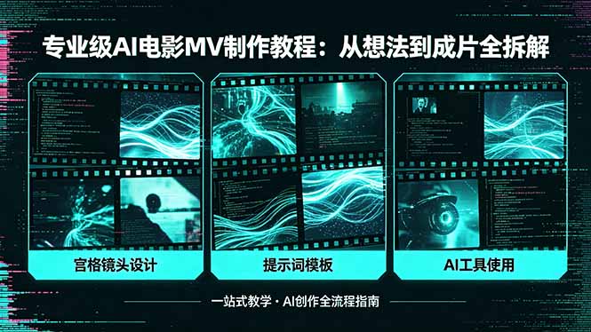 专业级AI电影MV制作教程，从想法到成片全拆解，宫格镜头+提示词模板+AI工具一站式教学-伏羲SAAS