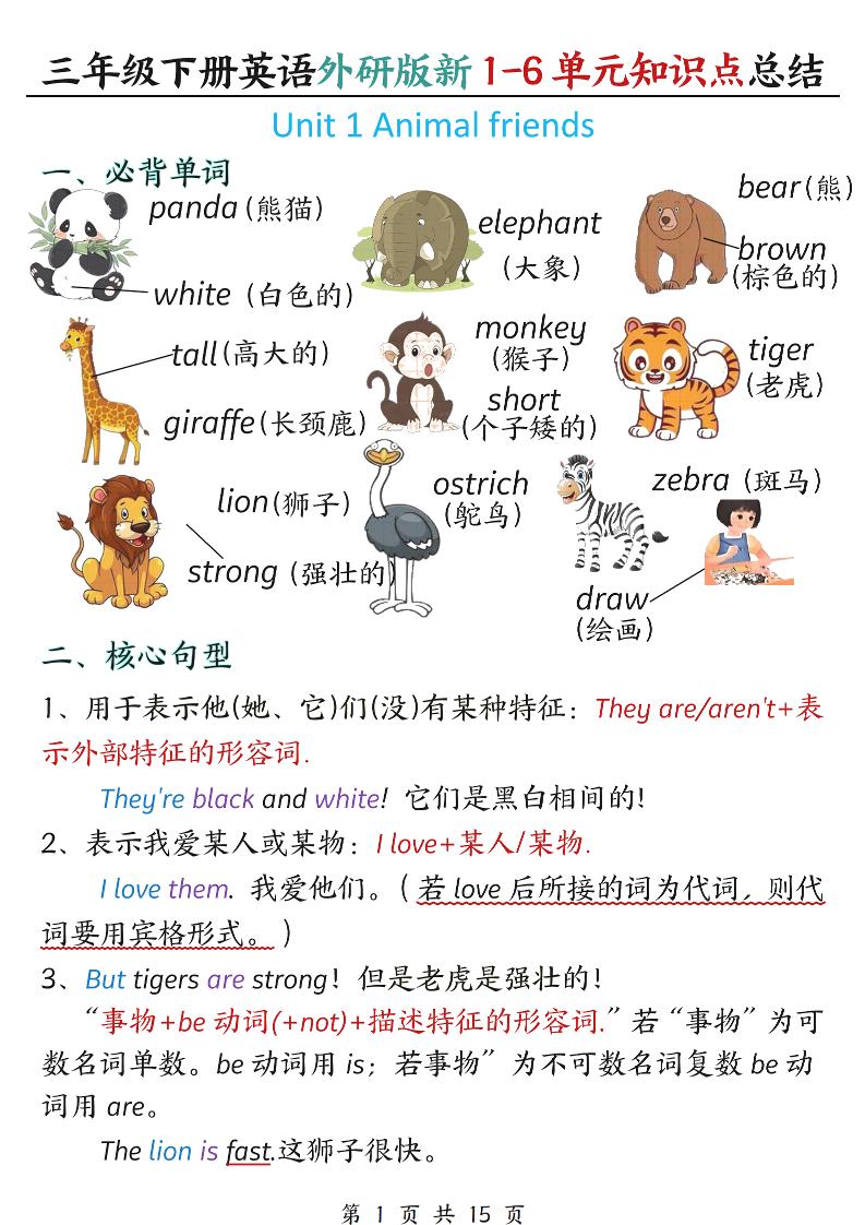 三年级下英语1-6单元必背知识点总结《外研版》-伏羲SAAS