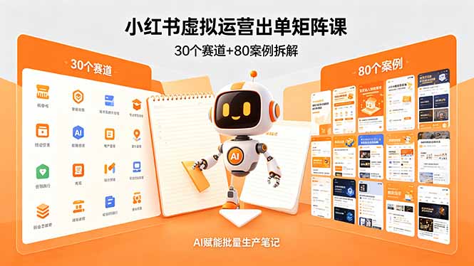 小红书虚拟运营出单矩阵课：30个赛道+80案例拆解，AI赋能批量生产笔记-伏羲SAAS