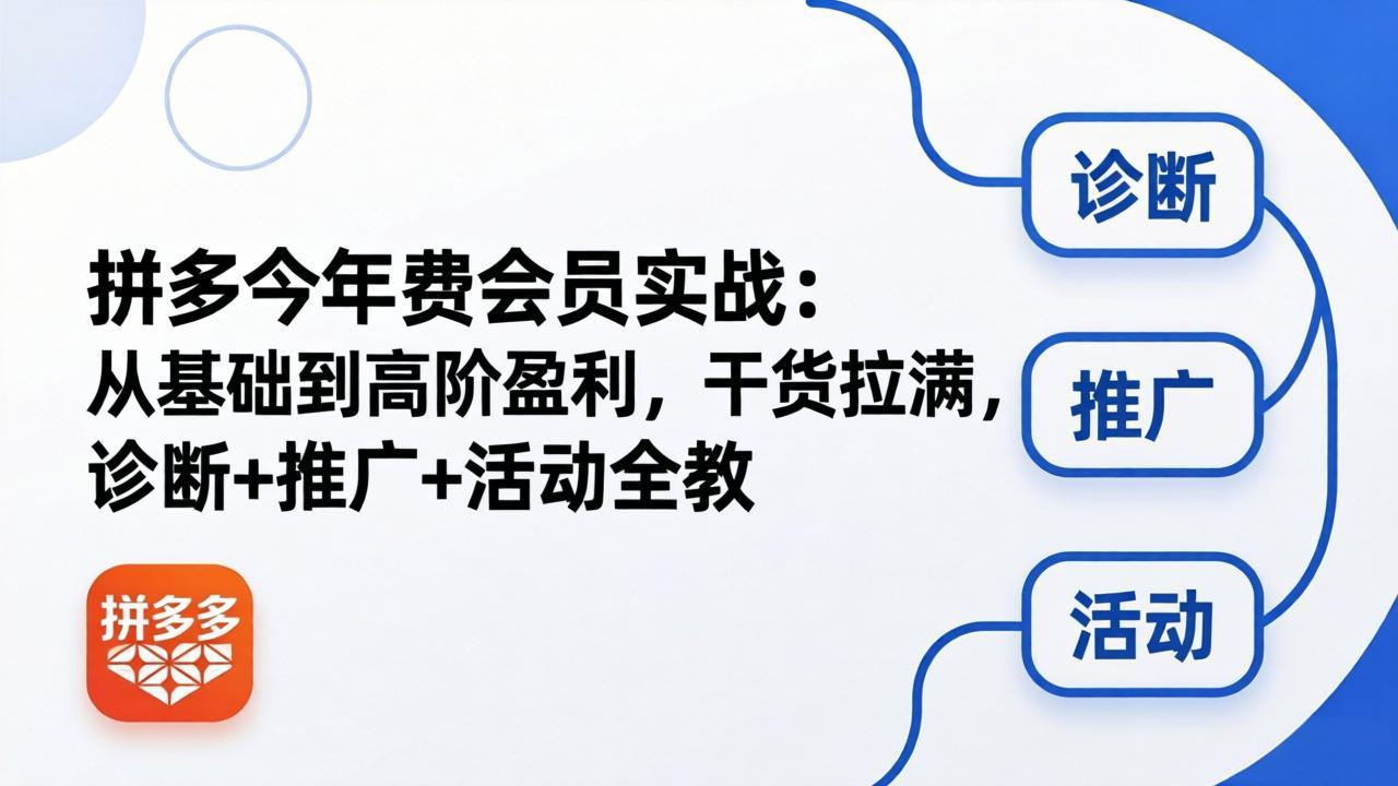 拼多多年费会员实战(更新26年5月5-伏羲SAAS