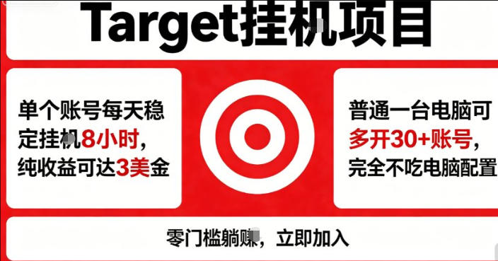 海外平台Target商品浏览曝光，24小时运行无需人工值守，日收益100美刀+电脑可多开【揭秘】-伏羲SAAS