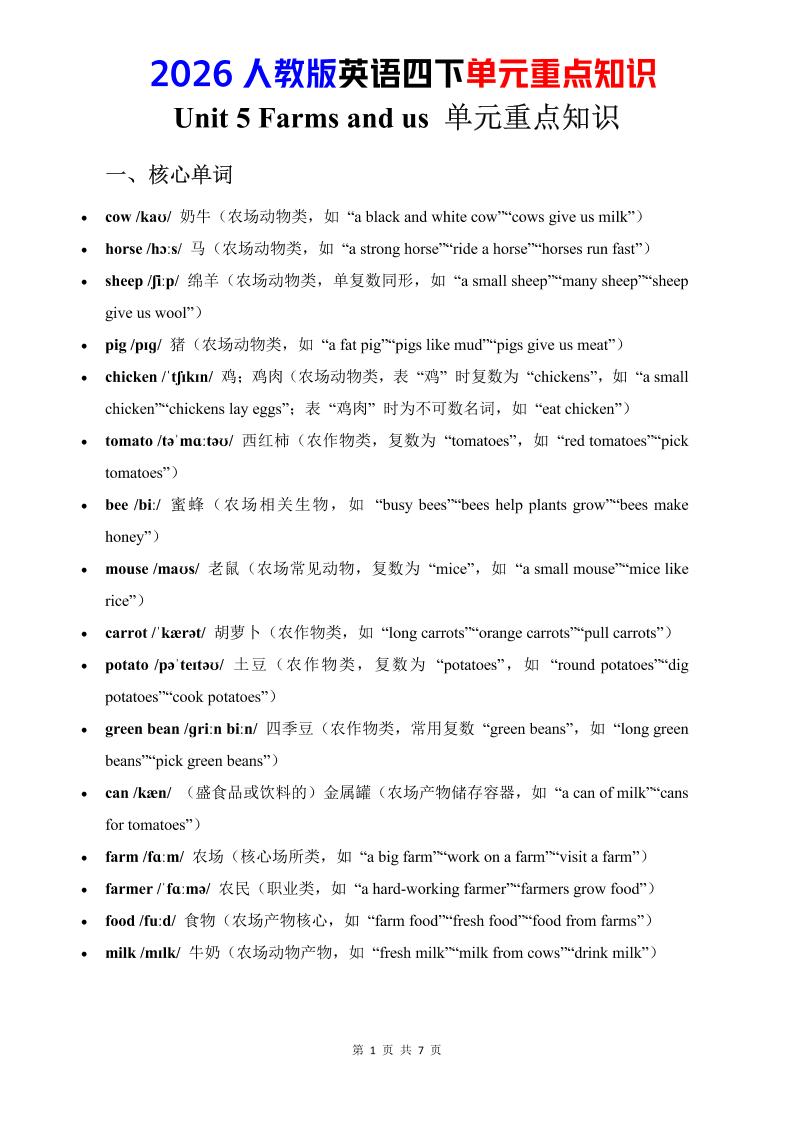 四年级下英语Unit5重点知识汇总《人教版PEP》-伏羲SAAS