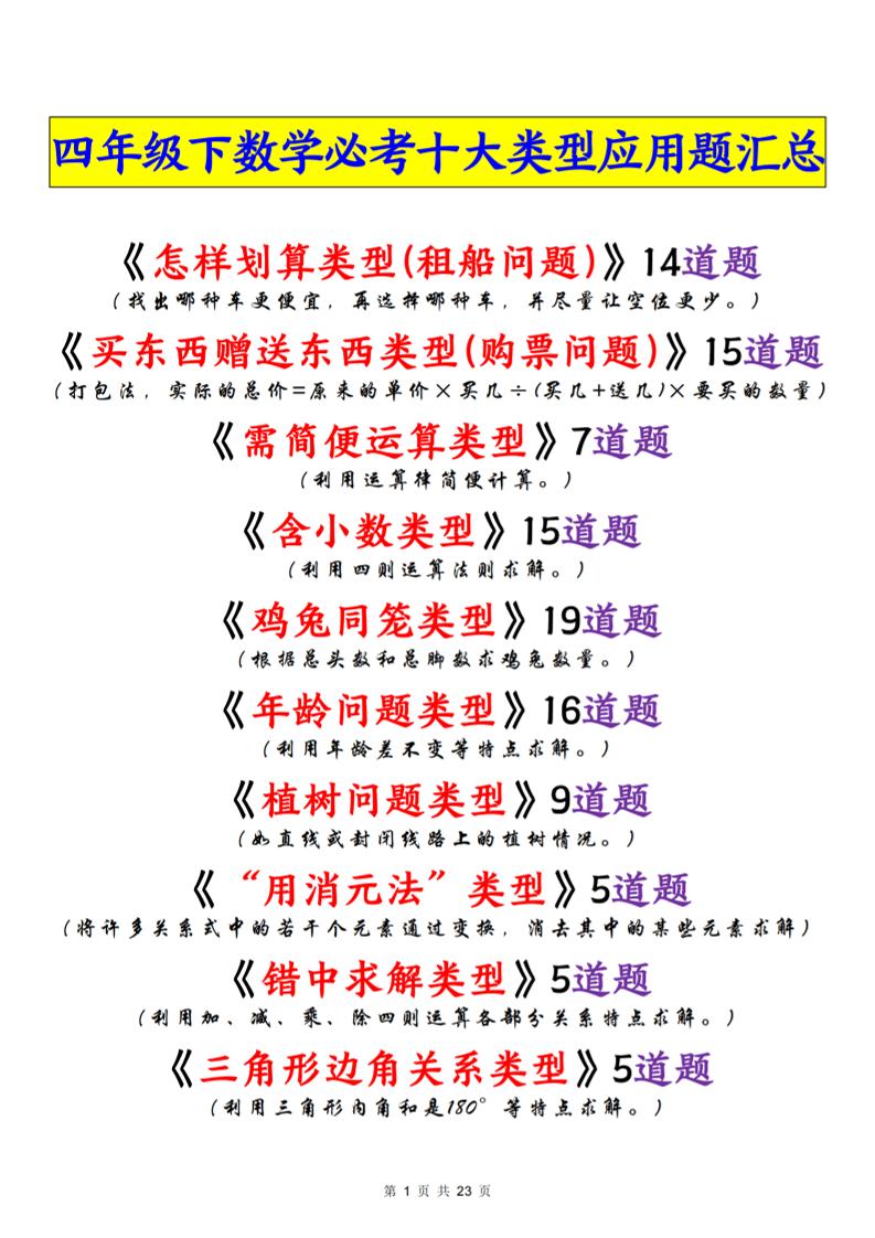 四年级下数学必考十大类型应用题汇总-伏羲SAAS