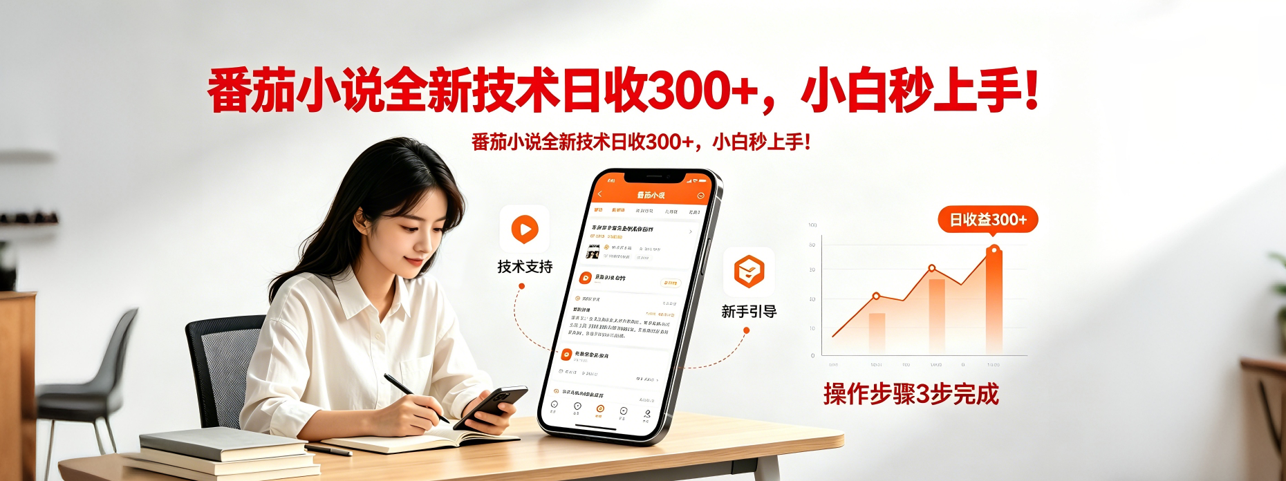 番茄小说全新技术全新玩法！无脑日收300+-伏羲SAAS