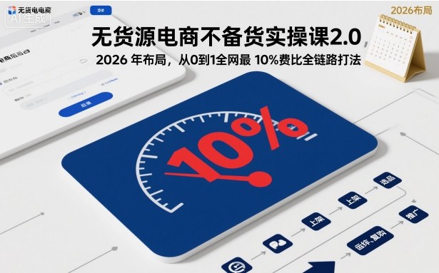 无货源电商不备货实操课2.0,2026年布局,从0到1全网最低10%费比全链路打法【更新26年5月】-伏羲SAAS