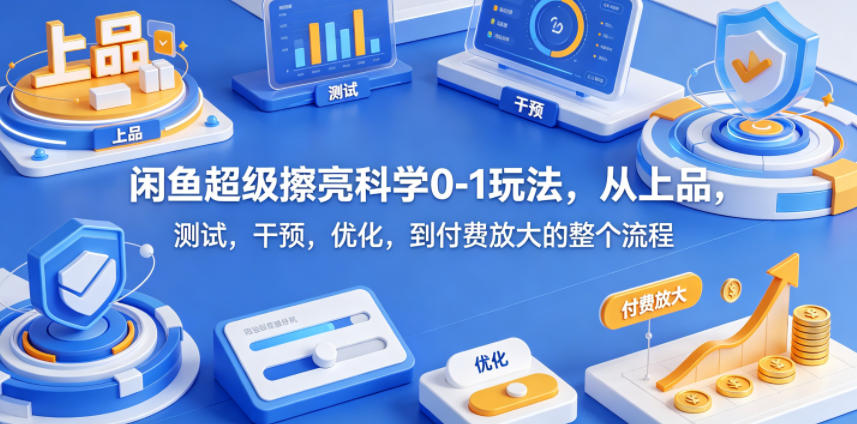 闲鱼超级擦亮科学0-1玩法，从上品，测试，干预，优化，到付费放大的整个流程-伏羲SAAS