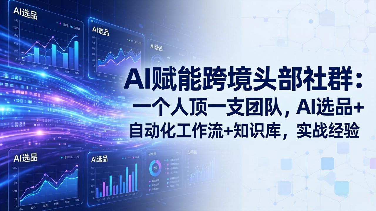 AI赋能跨境头部社群-更新5月:一个人顶一支团队,AI选品+自动化工作流+知识库,实战经验-伏羲SAAS