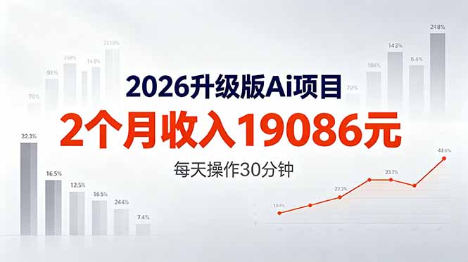 2026升级版Ai任务，2个月收入19086元，熟练后每天操作30分钟！-伏羲SAAS