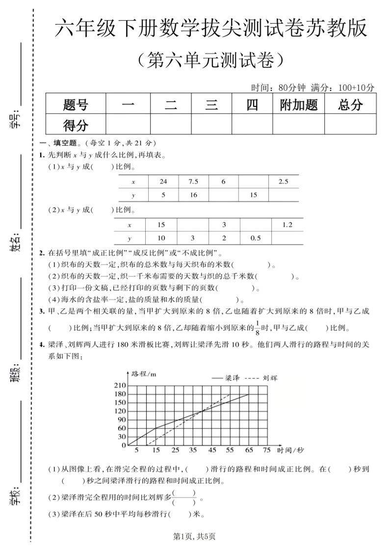 六年级下数学第六单元拔尖测试卷《苏教版》-伏羲SAAS