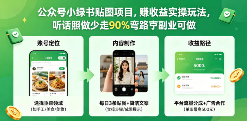 公众号小绿书贴图项目，赚收益实操玩法，听话照听话照少走90%弯路丨副业可做-伏羲SAAS