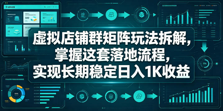 虚拟店铺群矩阵玩法拆解，掌握这套落地流程，实现长期稳定日入1K收益【揭秘】-伏羲SAAS