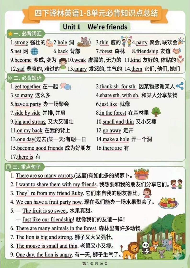 四年级下英语1-8单元知识点汇总《译林版》-伏羲SAAS