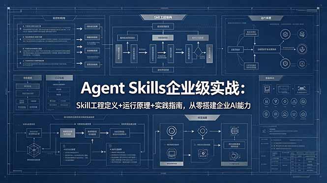 Agent Skills企业级实战：Skill工程定义+运行原理+实践指南，从零搭建企业AI能力-伏羲SAAS