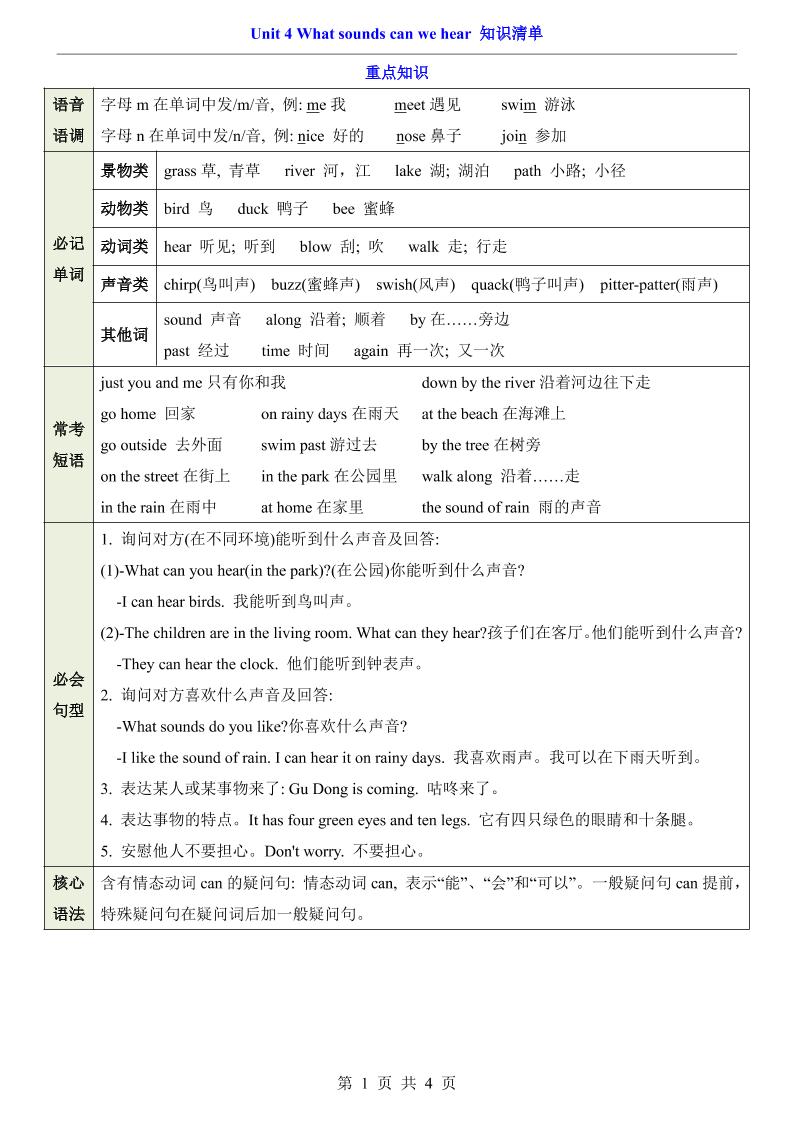三年级下英语Unit4知识清单+专项练《沪教版》-伏羲SAAS