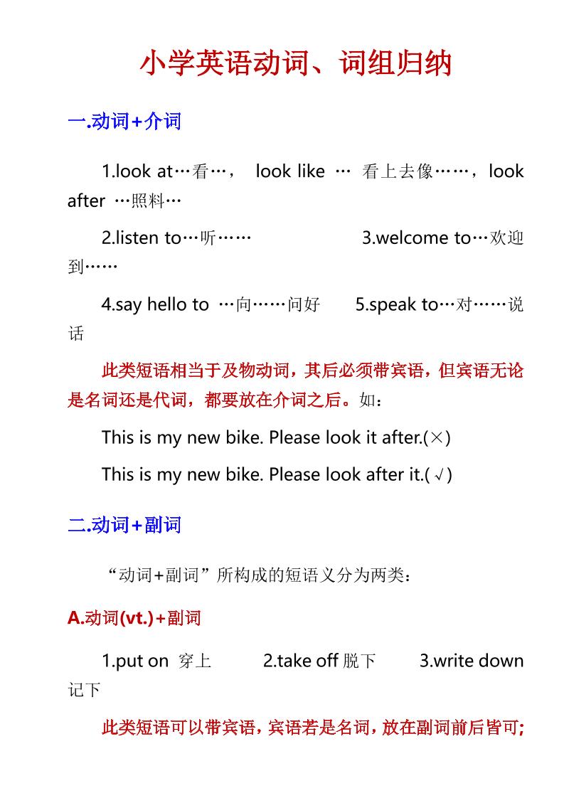 六年级下英语小学动词、词组归纳-伏羲SAAS