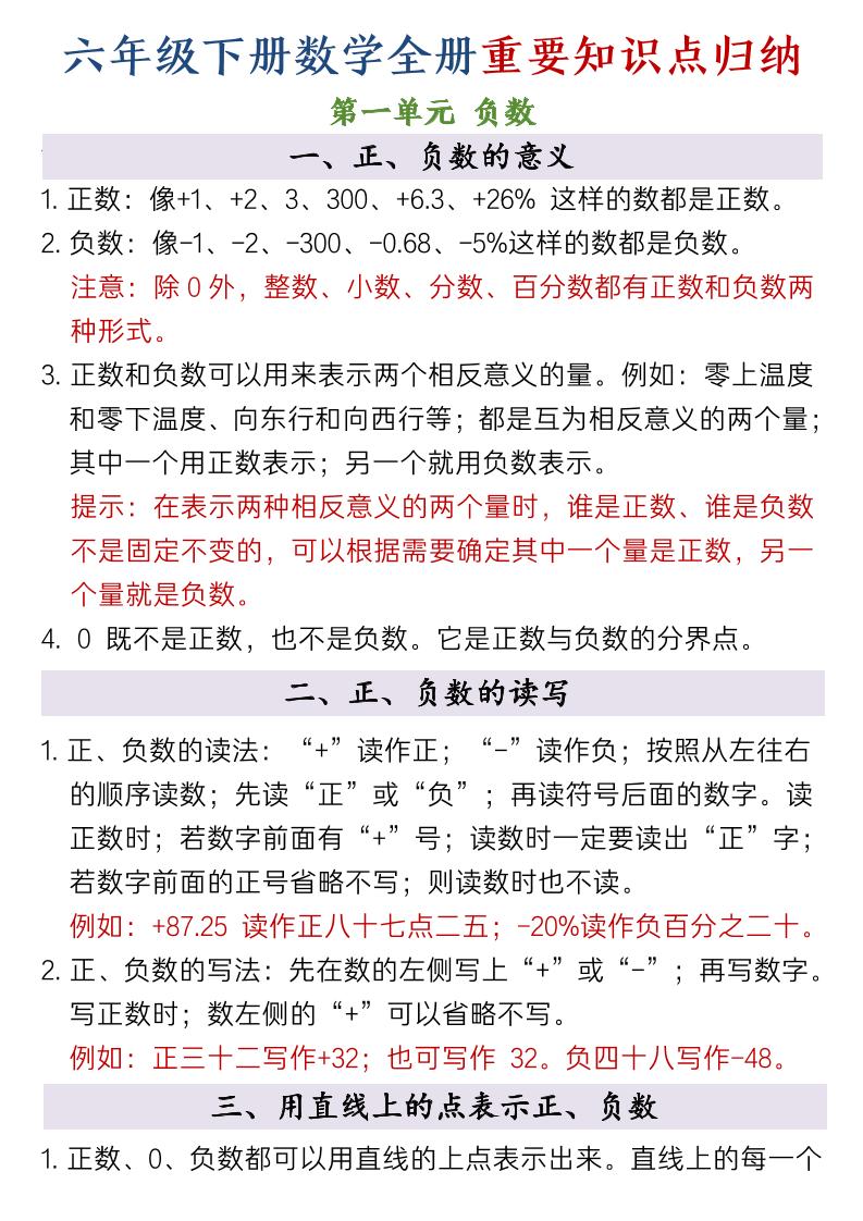 六年级下数学全册重要知识点归纳-伏羲SAAS