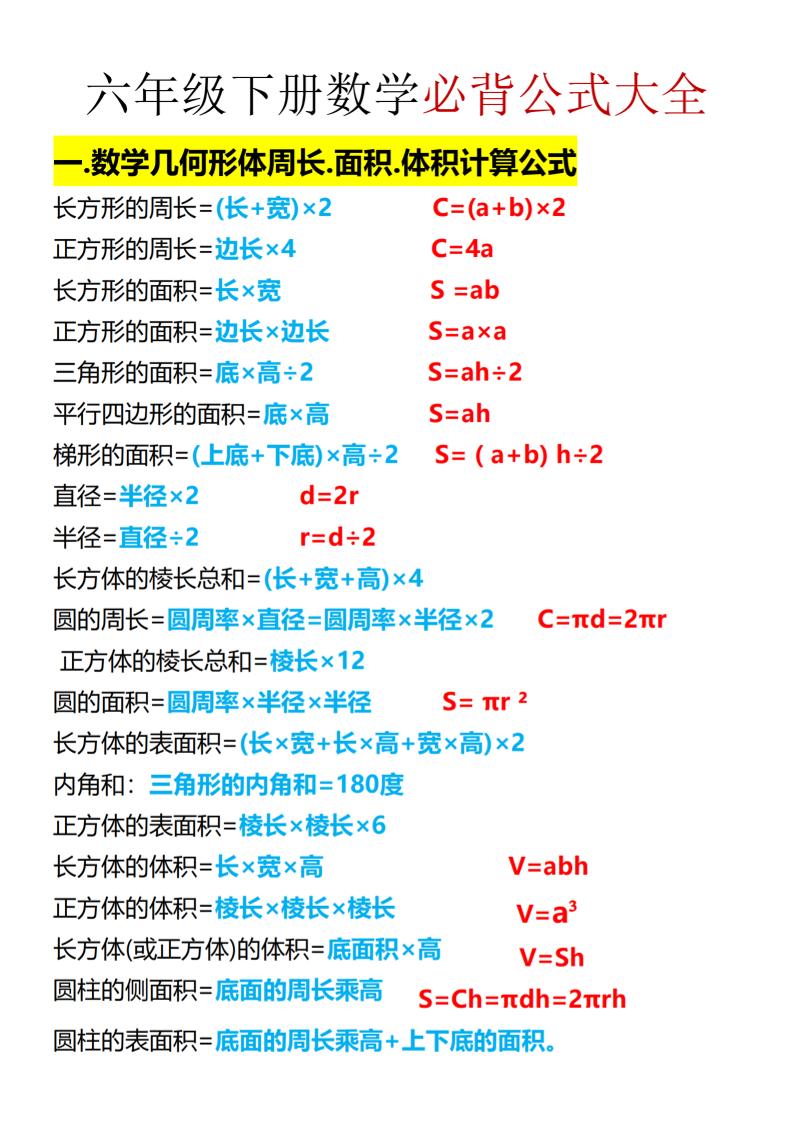 六年级下数学期末必背公式大全-伏羲SAAS