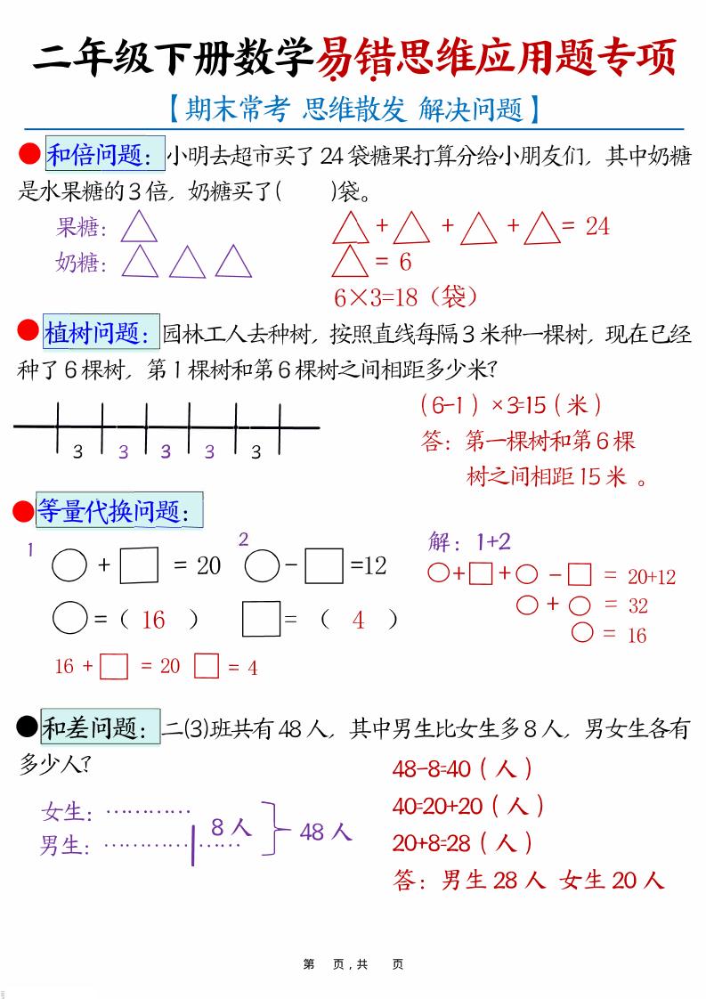 二年级下数学易错思维应用题专项训练-伏羲SAAS