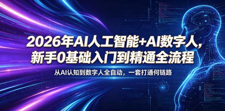 2026年AI人工智能+AI数字人,新手0基础入门到精通全流程,从AI认知到数字人全自动,一套打通全链路-伏羲SAAS