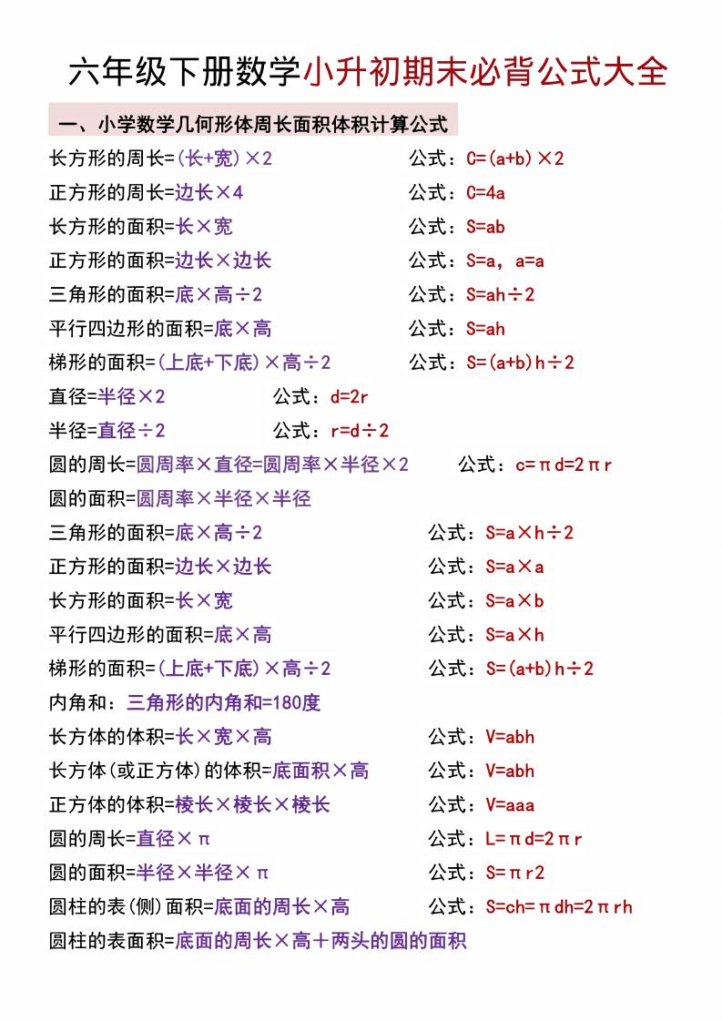 六年级下数学小升初期末必背公式大全-伏羲SAAS