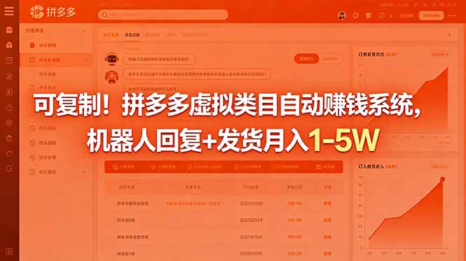 可复制！拼多多虚拟类目自动赚钱系统，机器人回复+发货月入 1-5W-伏羲SAAS