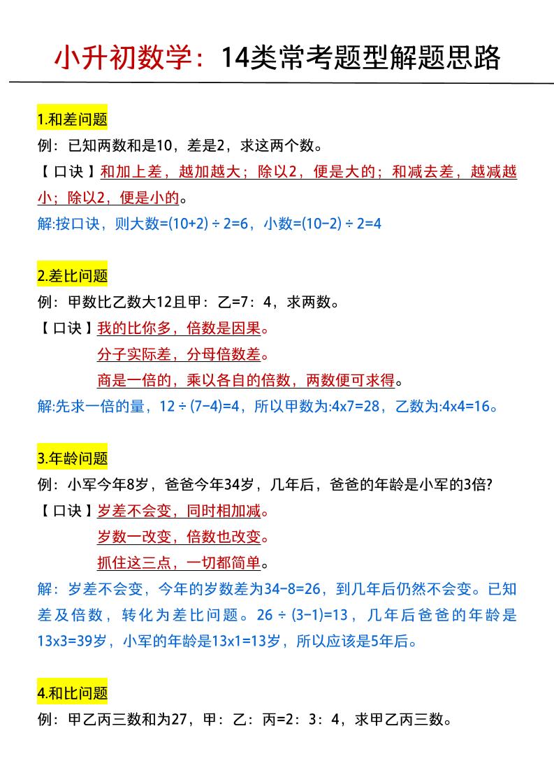 六年级下数学小升初：14类常考题型解题思路-伏羲SAAS