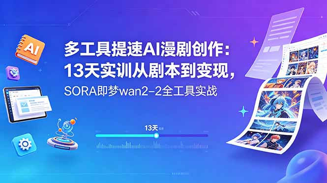 多工具提速AI漫剧创作:13天实训从剧本到变现,SORA即梦wan2-2全工具实战-伏羲SAAS