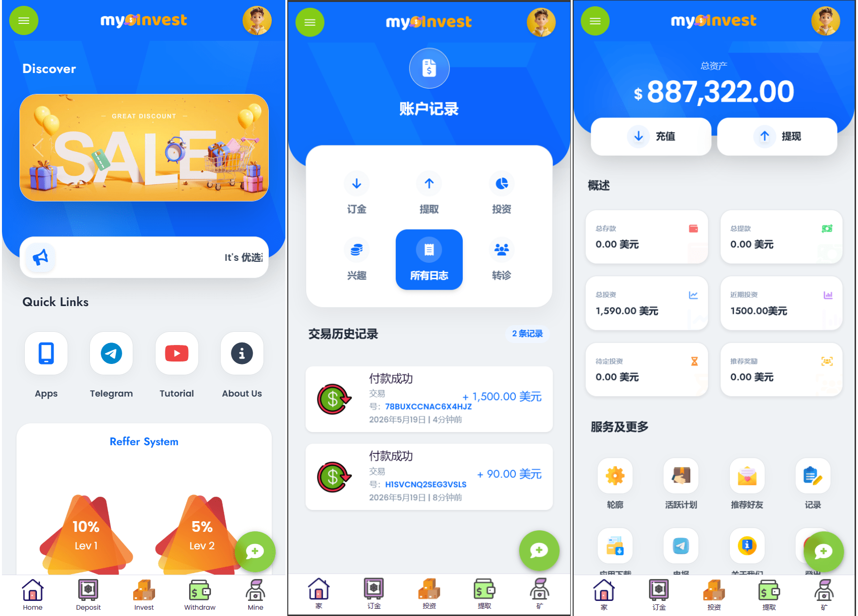 多语言自定义产品系统/企鹅养殖投资返利/一键安装-伏羲SAAS