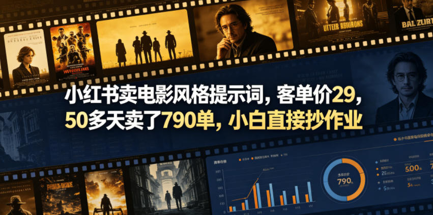 小红书卖电影风格提示词，客单价29，50多天卖了790单，小白直接抄作业！-伏羲SAAS