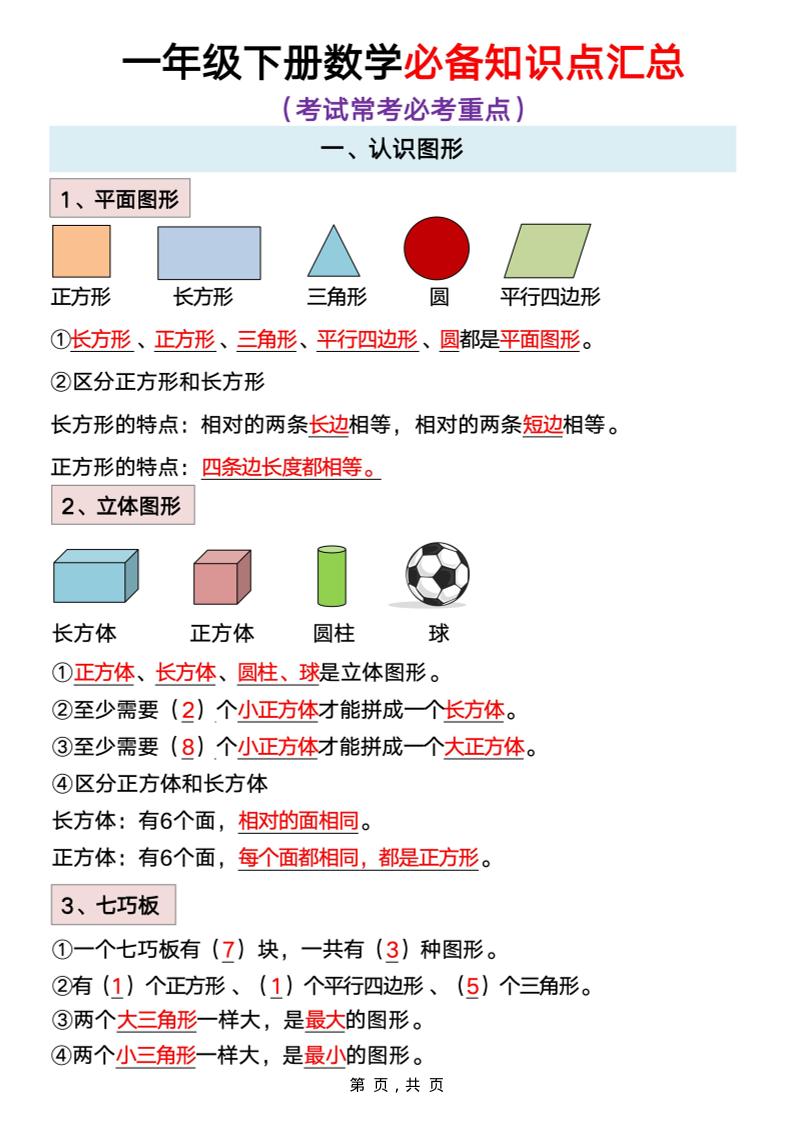 一年级下册数学重点知识必背汇总-伏羲SAAS